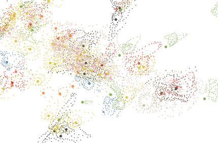 ©Kate McLean Design 2012